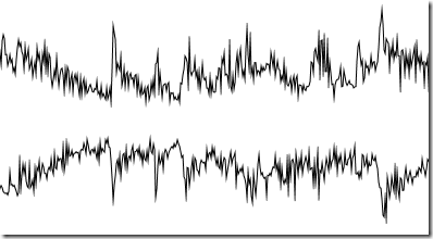 wpf-waveform-2 wpf-waveform-2