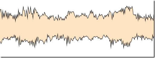 wpf-waveform-4 wpf-waveform-4